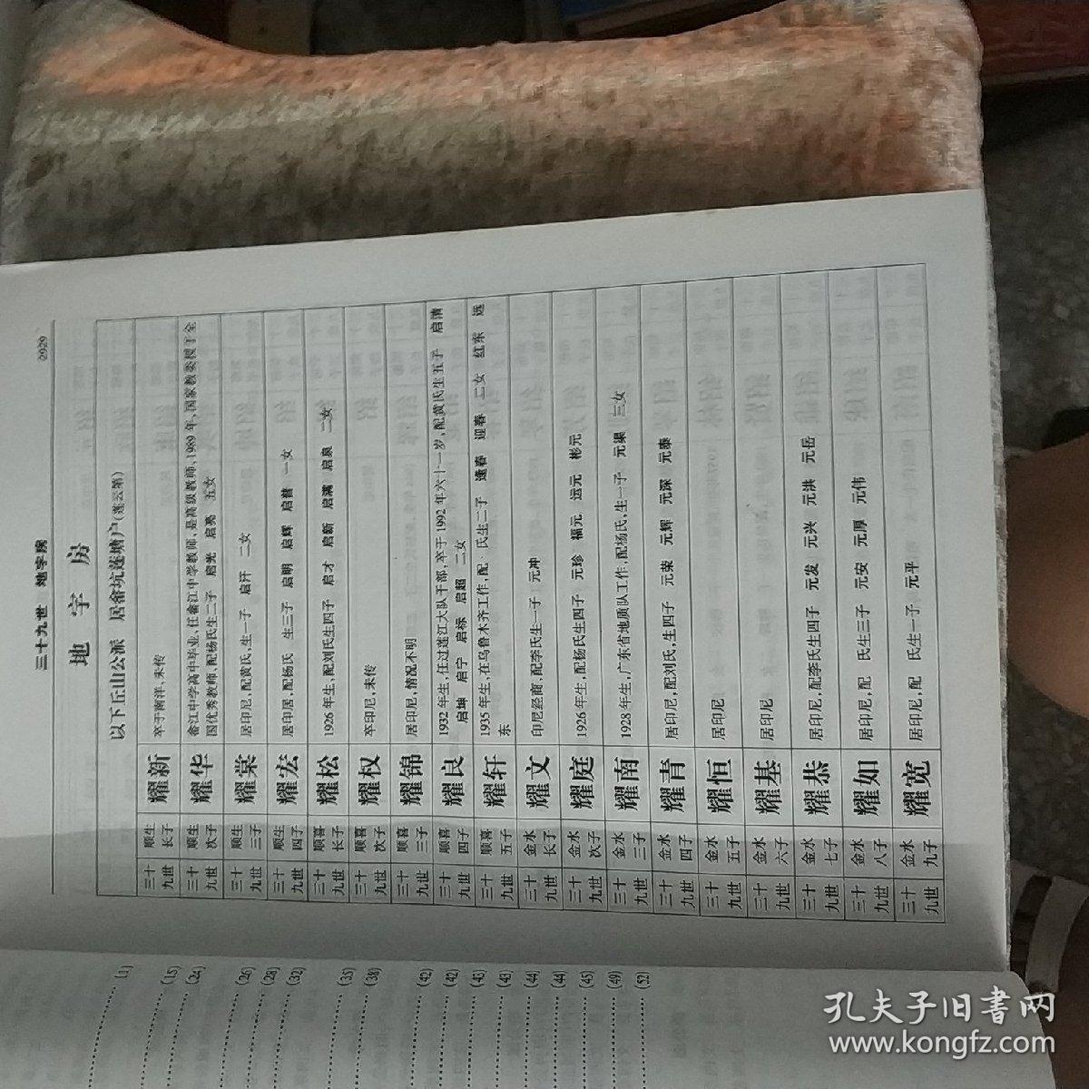 古氏族谱t2