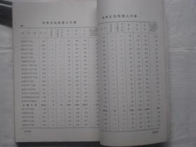 新会总人口数_新会陈皮图片