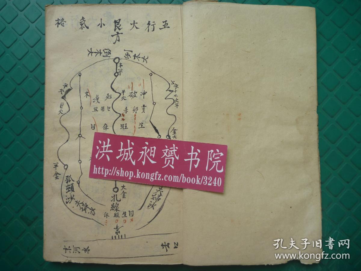 少见清代地理精写本*绘图诡秘怪异*邱声熀记*五行龙格