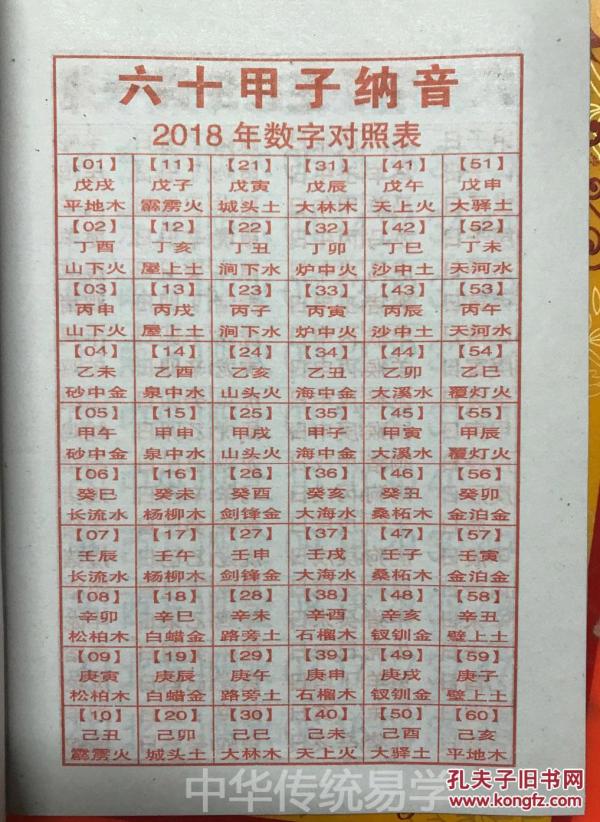 包邮2本狗年聚宝楼通胜 2018戊戌年通书包罗