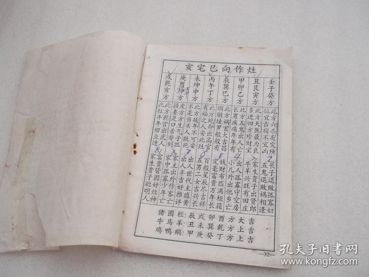 作灶象吉通书二十四山方位吉凶新修十二灶图例作灶经民间使用流传书籍