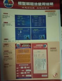 模型解题法--初中化学 (5张6讲高清名师面授光
