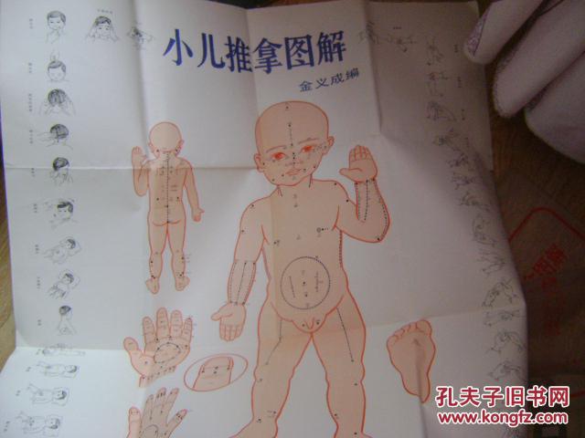 小儿推拿图解(彩色挂图)〔1整开尺寸106*77厘米