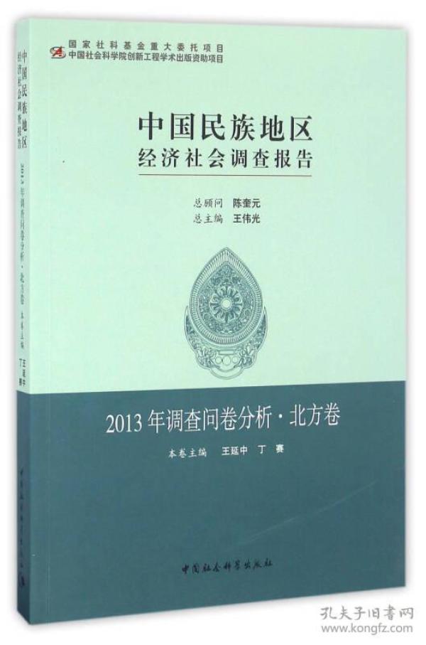 有关GDP的调查问卷_调查问卷(3)
