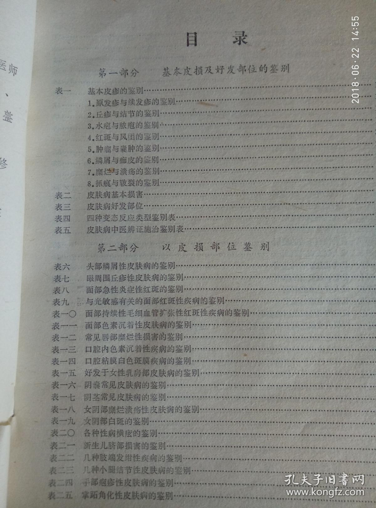 皮肤病鉴别诊断表汇编