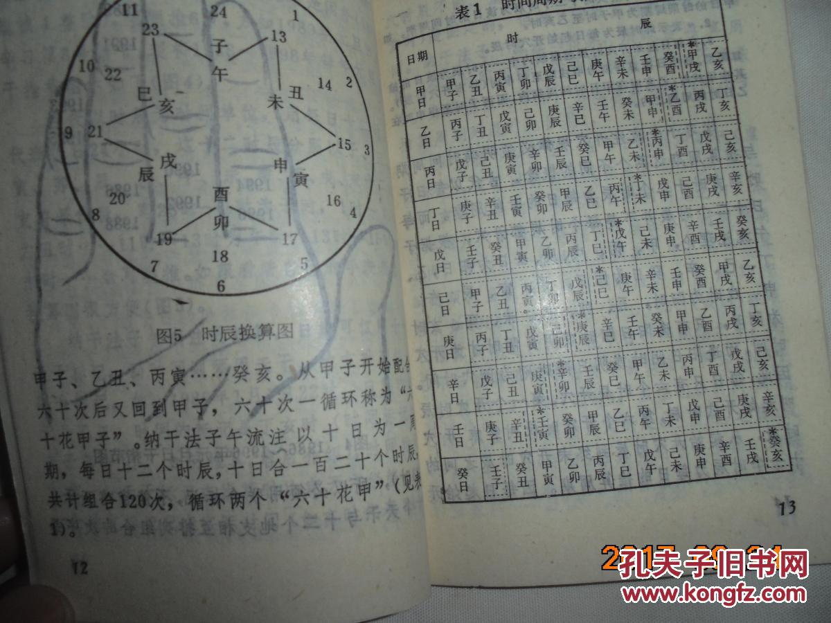 子午流注掐指推算法