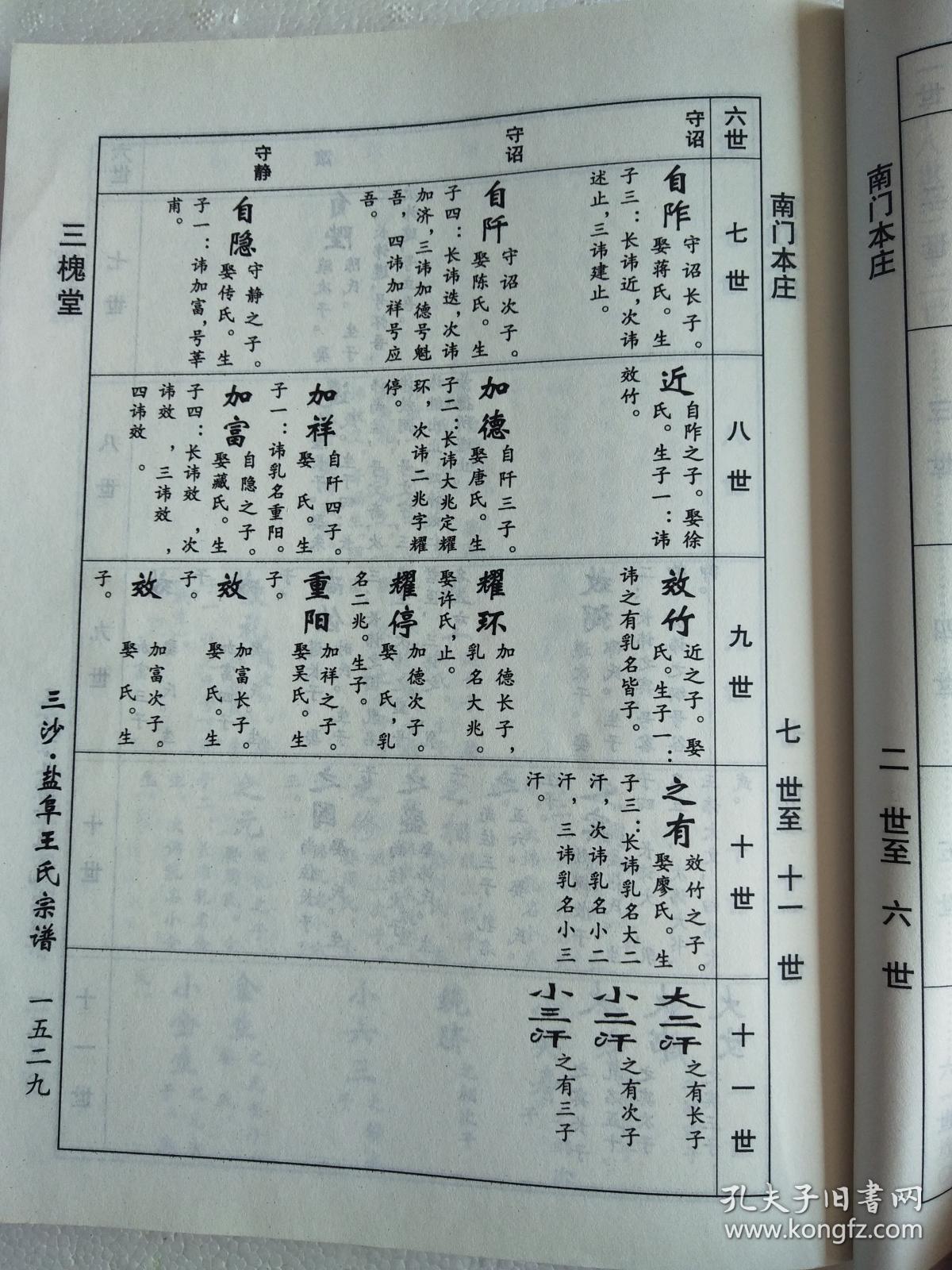 藏书数百万种网店没有的图书可站内留言免费代寻家谱族谱宗谱地方志等