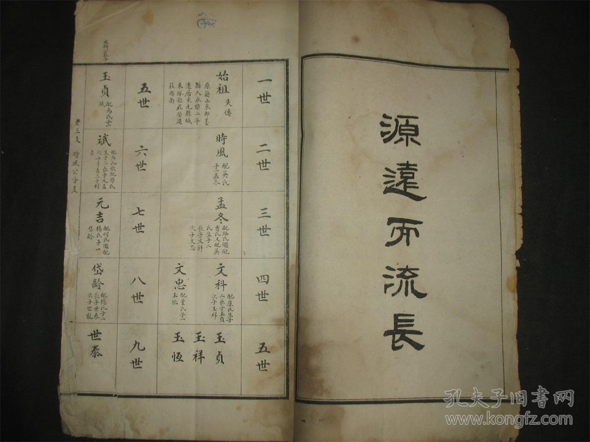 大开本白纸精印原籍山东即墨迁河北东光《张氏家谱》完整一册全!