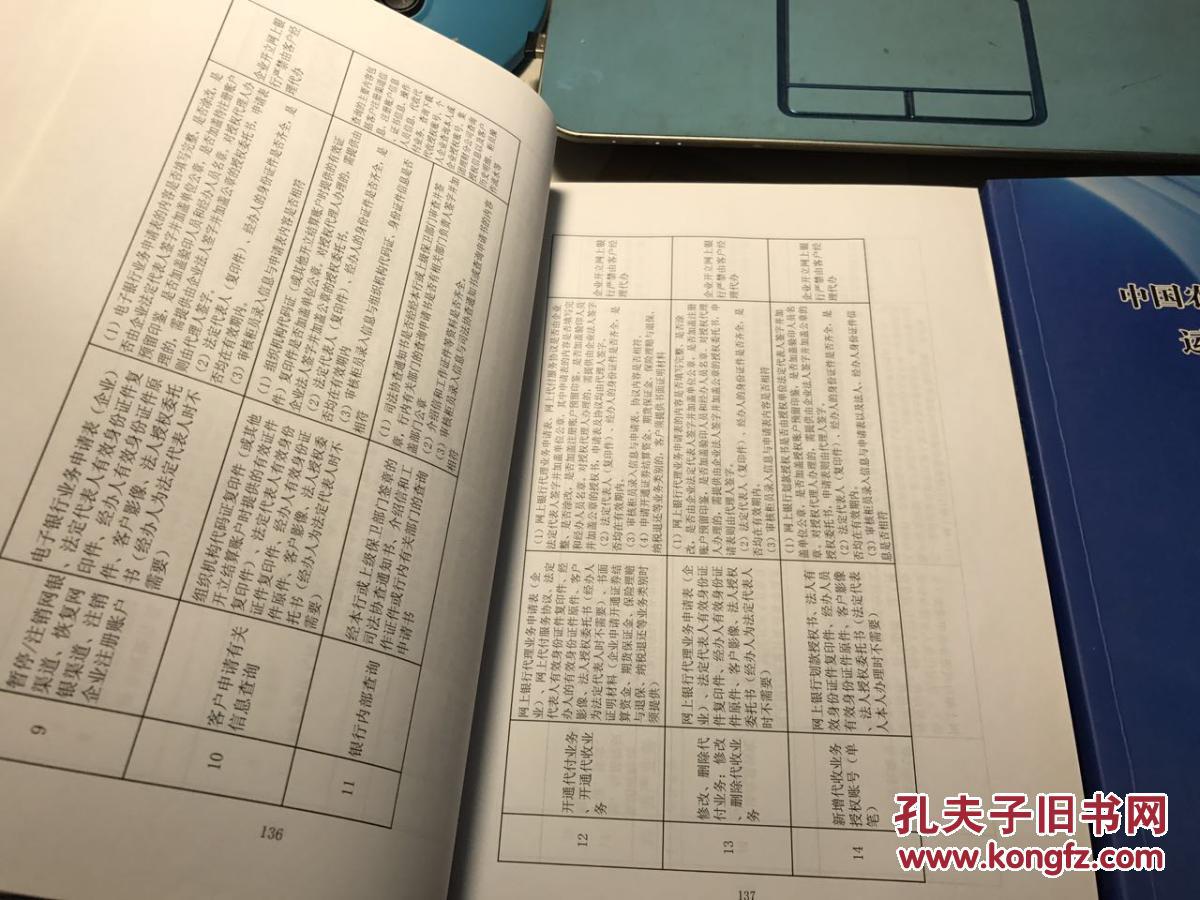 【图】中国农业银行浙江省分行运营业务制度汇