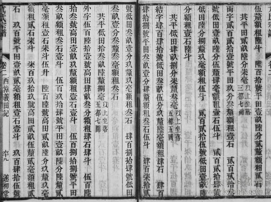 尤氏宗谱【遂初堂】 无锡支 存二本二卷 16开 220页 光绪十二年(1886