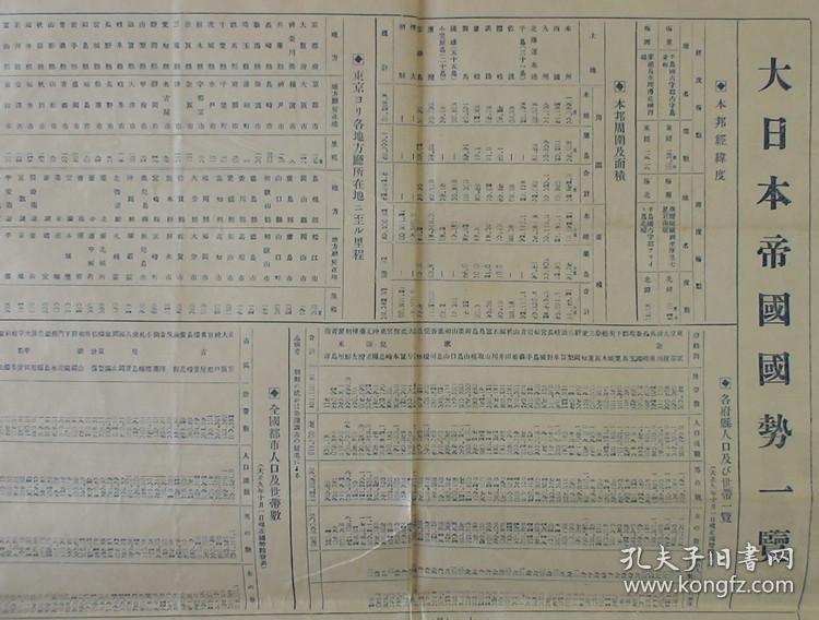【24】1921年侵华老地图!《最新日本名胜里程