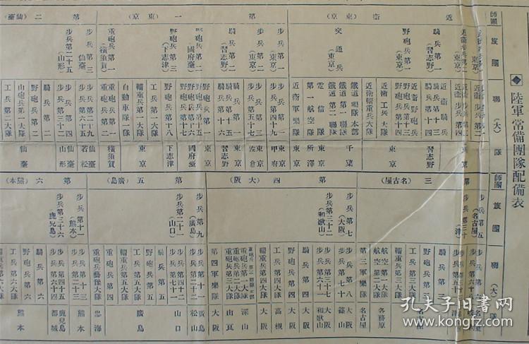 【24】1921年侵华老地图!《最新日本名胜里程