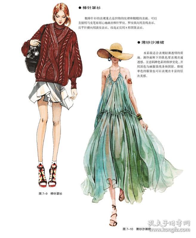 服装画应用技法与服装工艺设计(第2版)