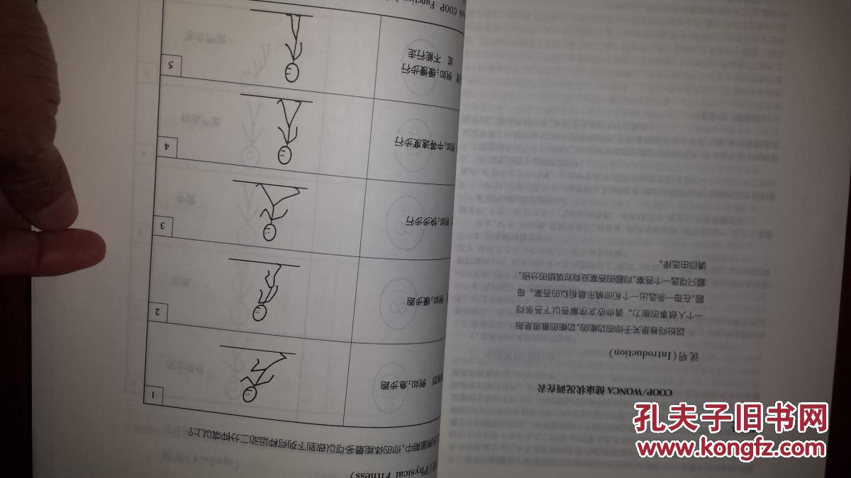 【图】极品低价人卫社多表考试 全科医学概论