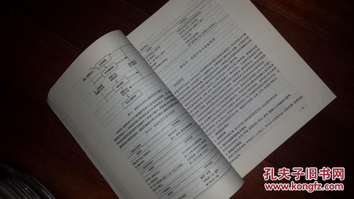 【图】极品低价人卫社多表考试 全科医学概论