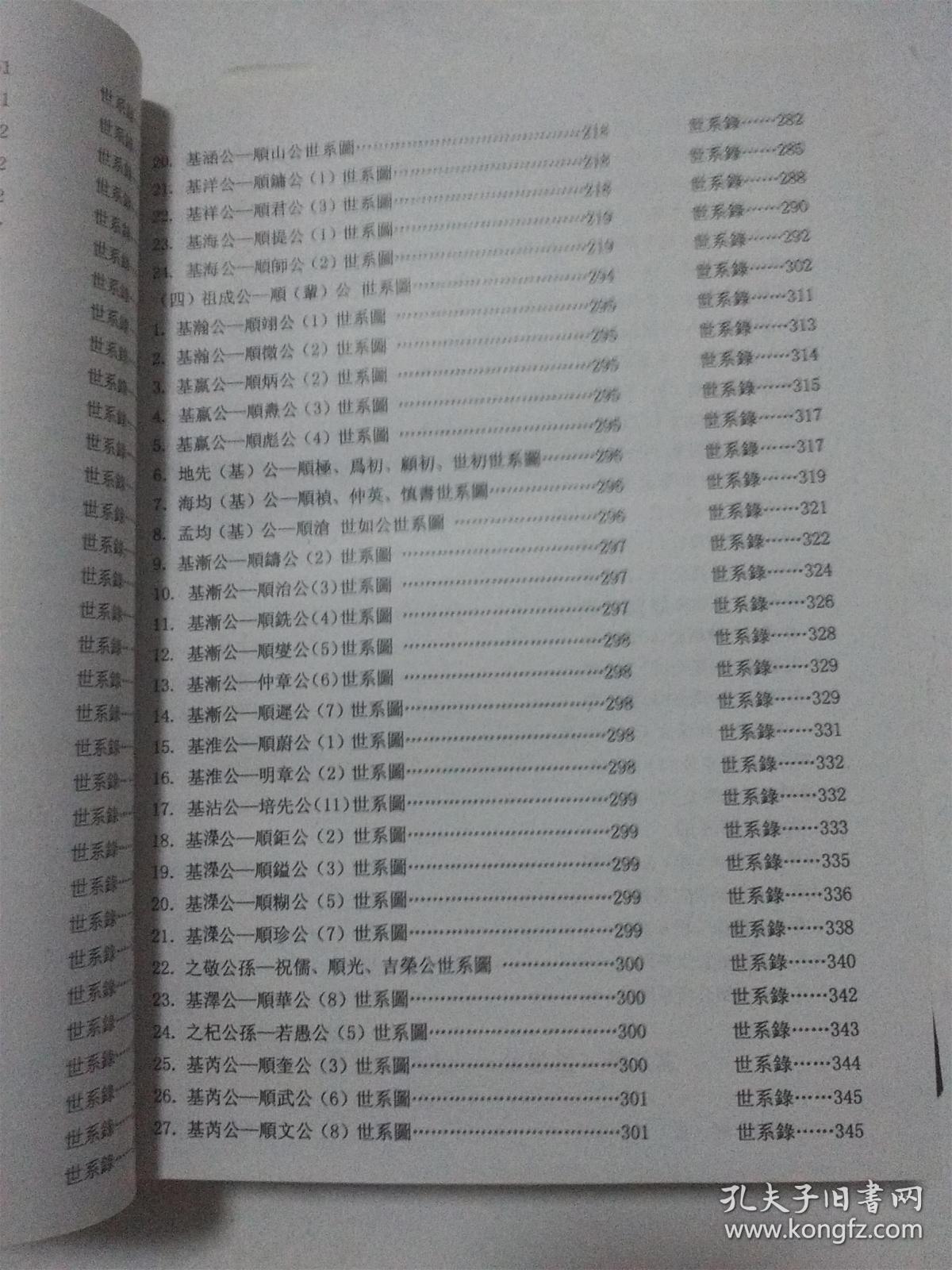 兰陵萧氏族谱
