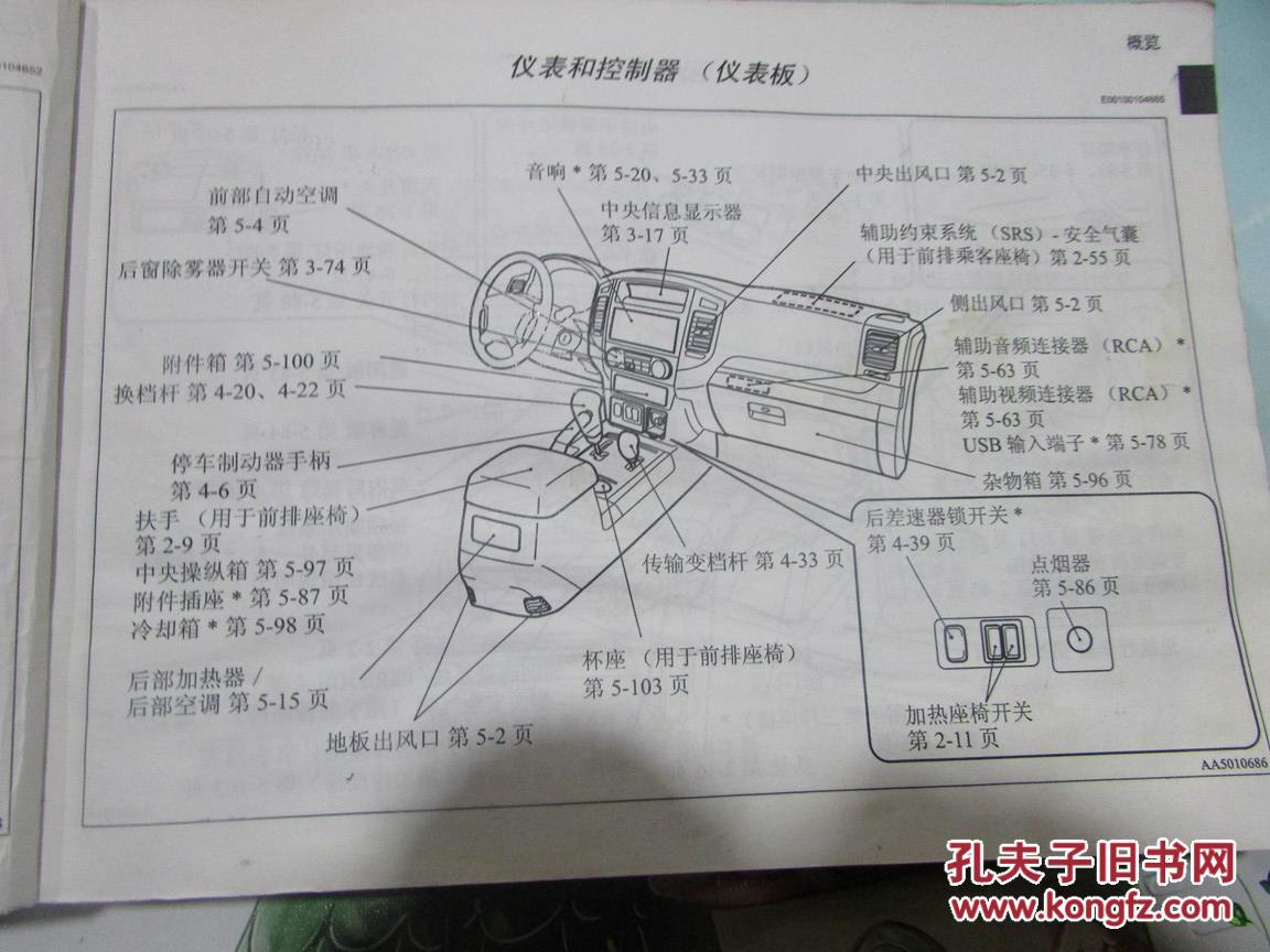 三菱牌汽车 mitsubishi pajero 使用说明书(横翻 大32