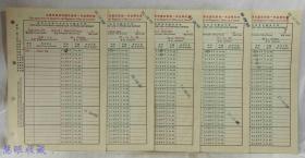 民国 1931年燕京大学学期成绩及考勤报告书5张
