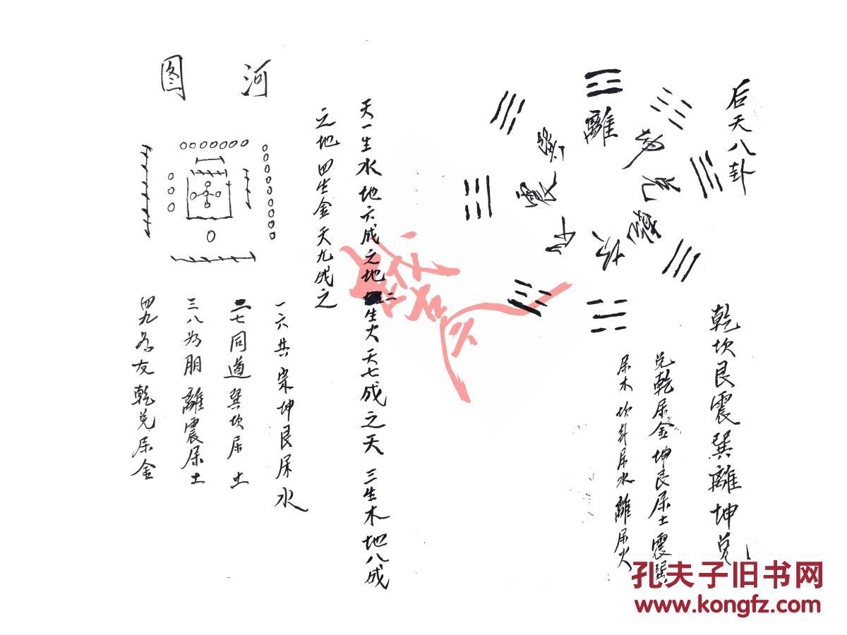 【复印件】道教老符书《画符口诀》35个筒子页件