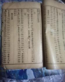 石印,民国十年旧书古籍,1921年,清代十大禁书之