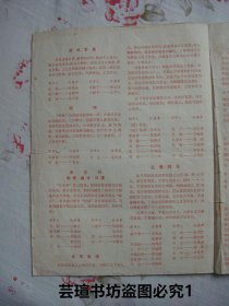 烈马简谱_福特烈马(3)