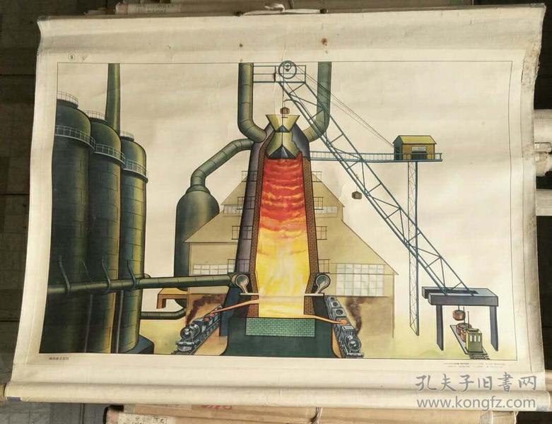 高级小学课本自然第三册教学挂图一轴:炼铁炉示意图【有】