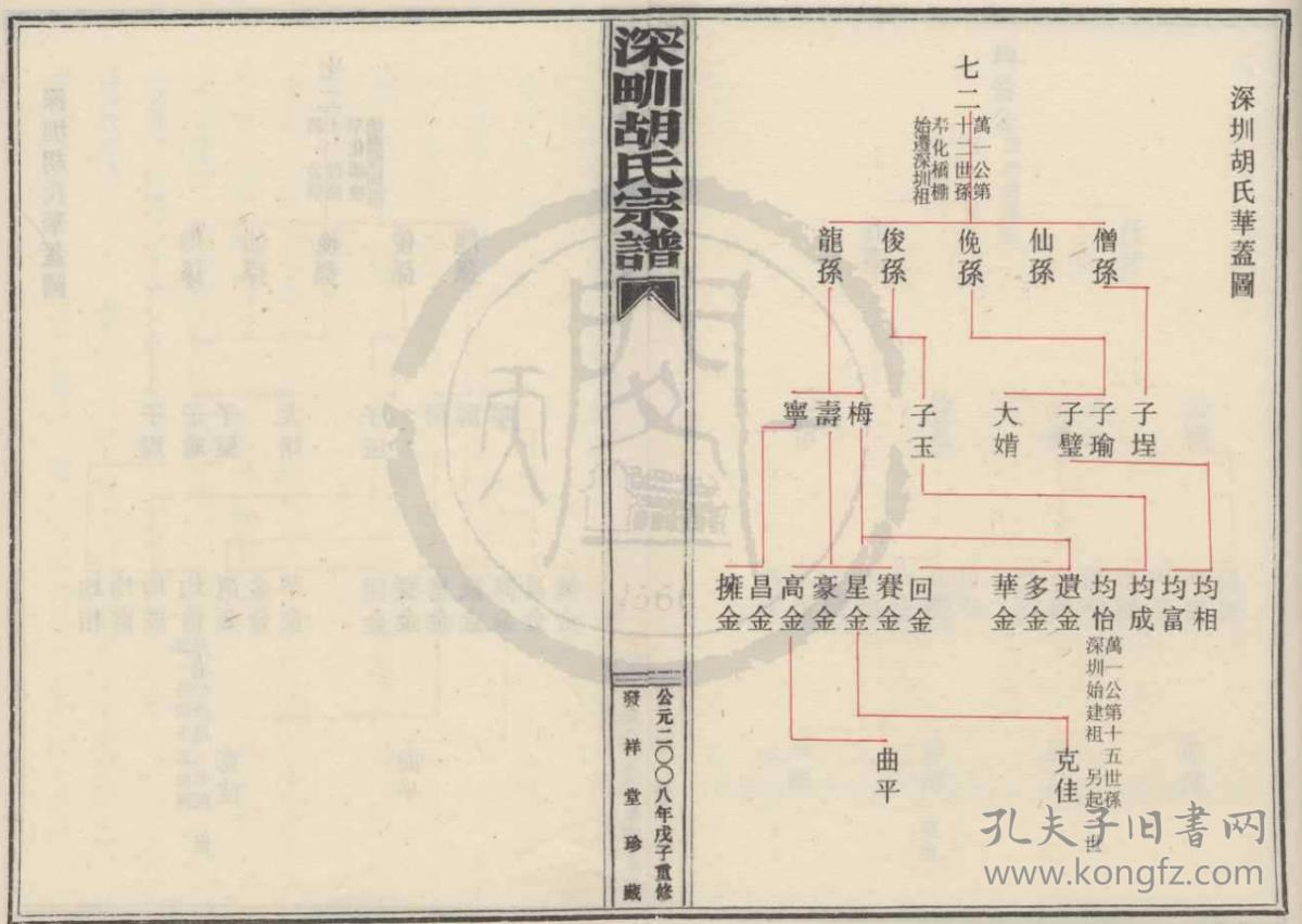 宁海深甽GDP_碧蓝航线宁海(3)
