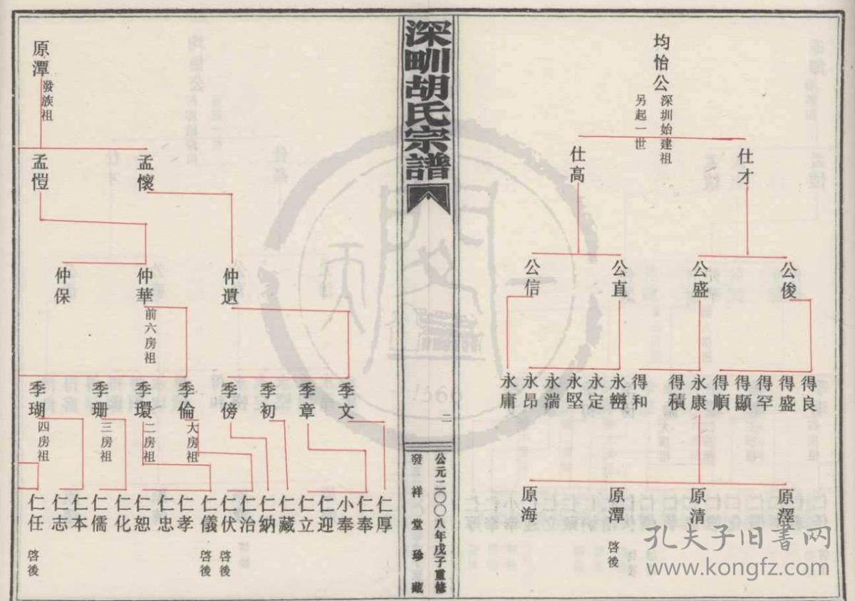 宁海深甽GDP_碧蓝航线宁海(3)