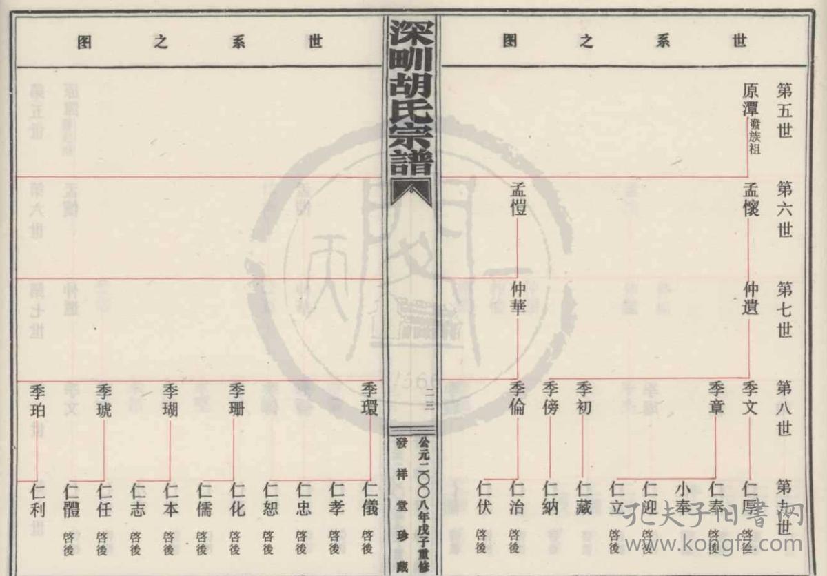宁海深甽GDP_碧蓝航线宁海(2)