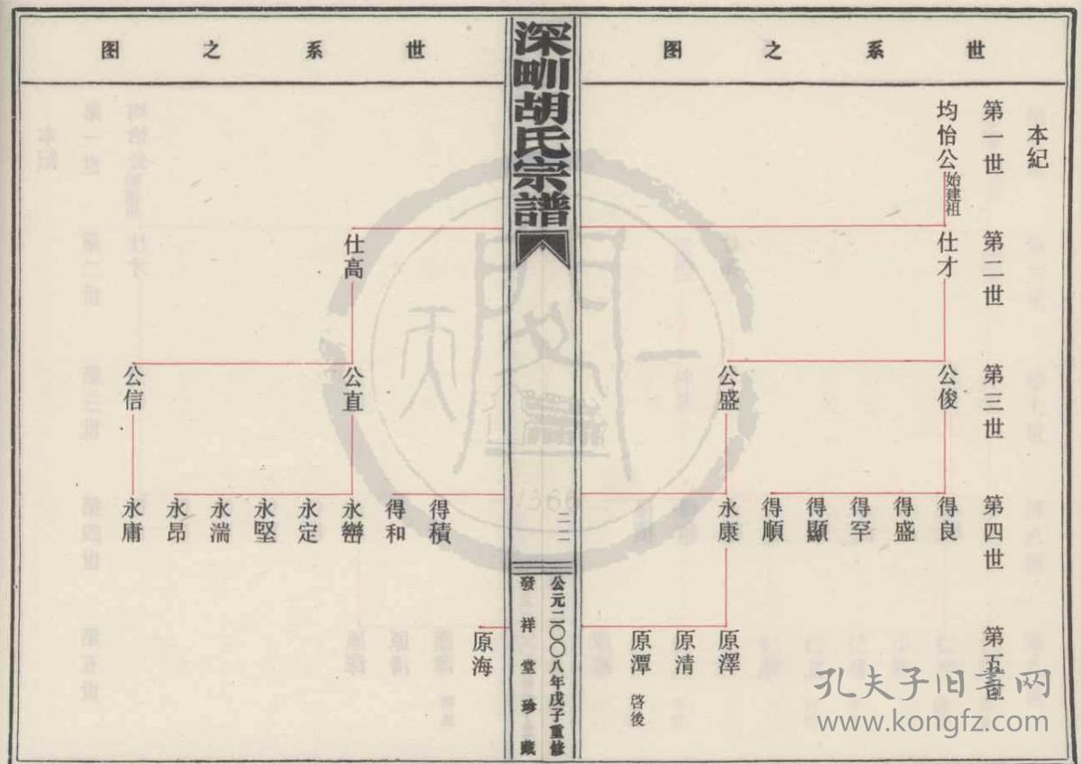 宁海深甽GDP_碧蓝航线宁海(3)