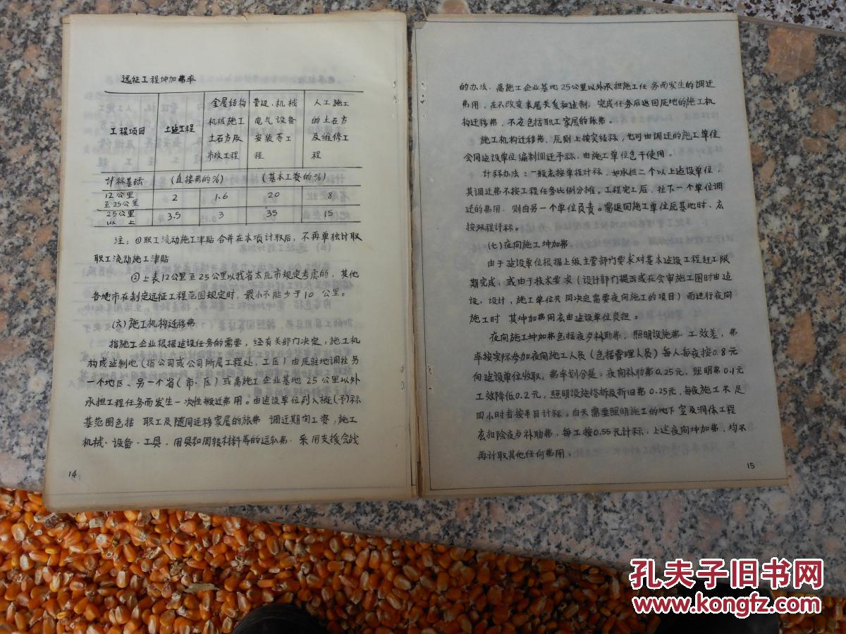 【图】山西省建筑安装工程施工管理费与独立费