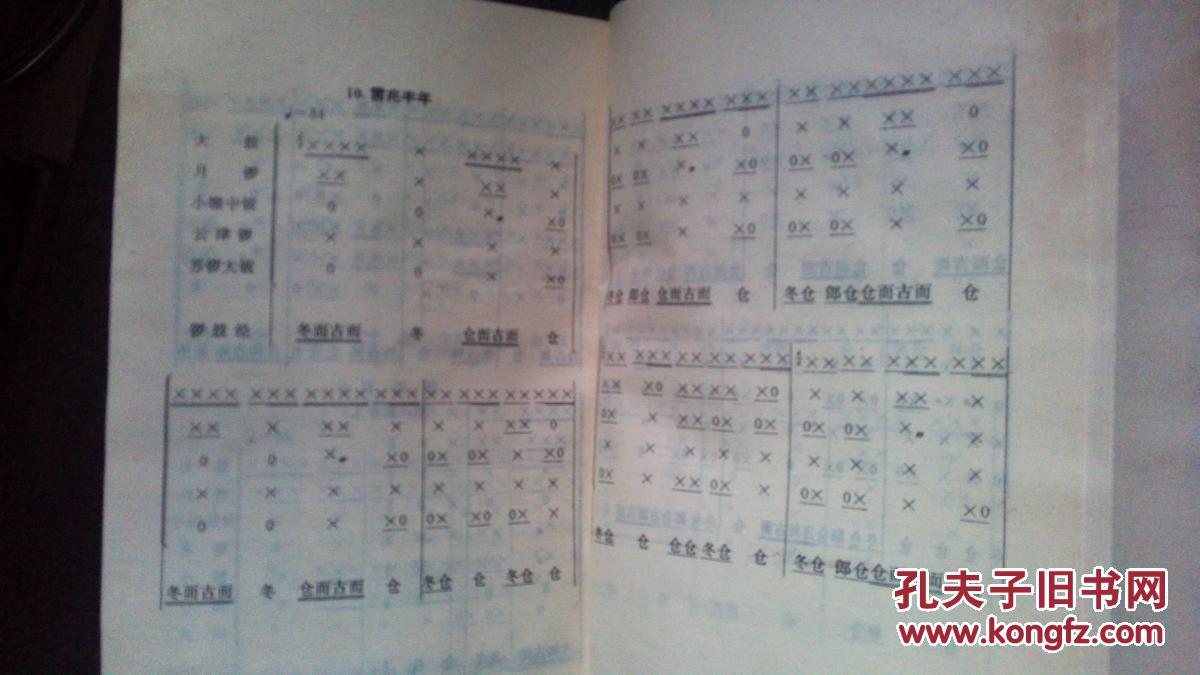 淄博民间锣鼓(大量鼓谱)