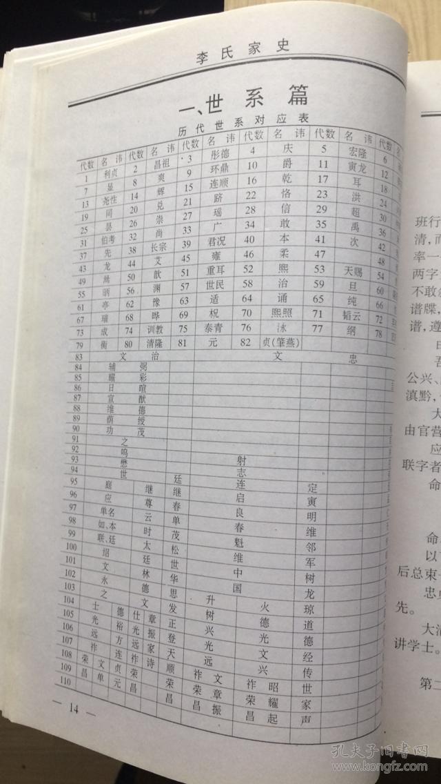 贵州毕节海子街,朱昌等地李氏族宗谱.陇西郡.入黔始祖辅弼公支系.