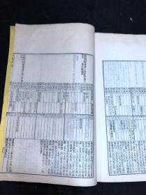 最低价 《935 和汉年契》 天保二年1831年日本