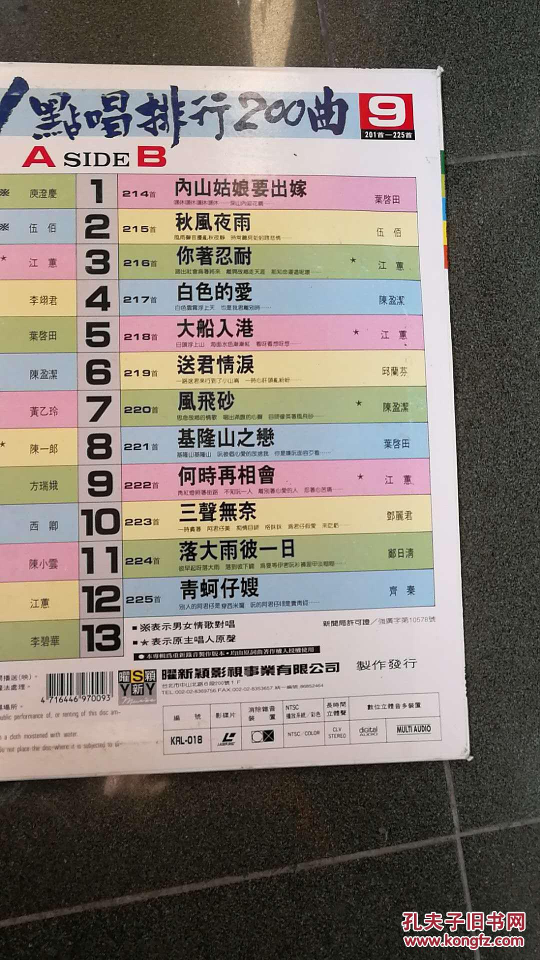 点击图片查看详情 2019ktv最近点唱排行_...类型选择、金榜排行、字数点歌五大功能模块,分