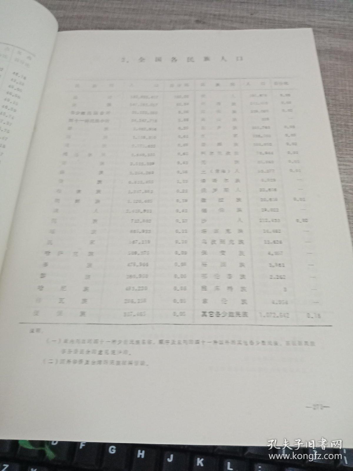 北京 人口统计年鉴_统计年鉴图片
