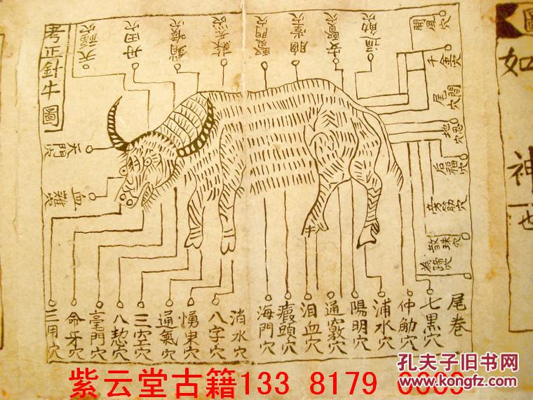 清;手稿.图册,元亨牛经大全(4幅全)   #4164