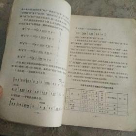 唢呐学简谱_唢呐打枣简谱学唱简谱
