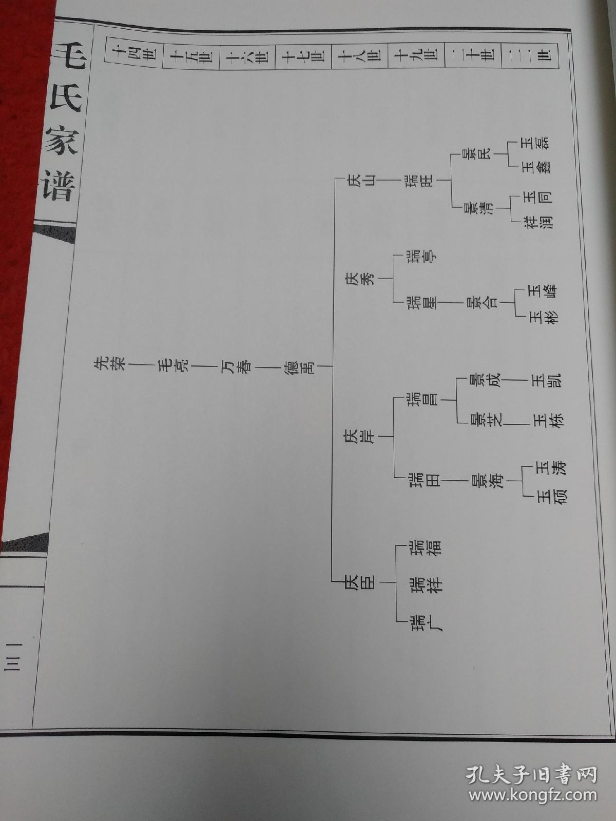 毛氏家谱(校定本)毛庆民毛庆珠主编