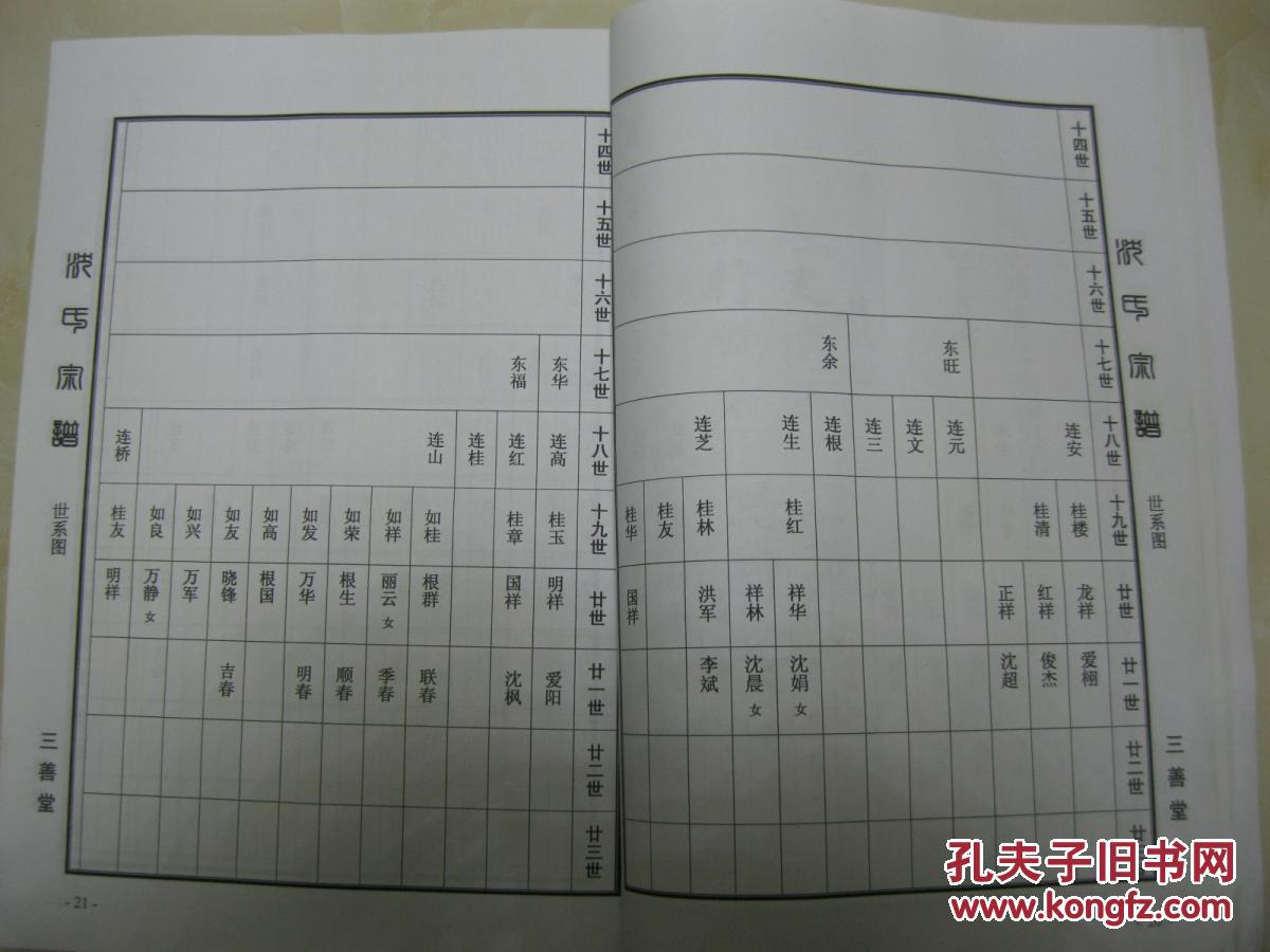 沈氏家谱(江苏省盐城市一带.三善堂.明朝自姑苏迁盐渎