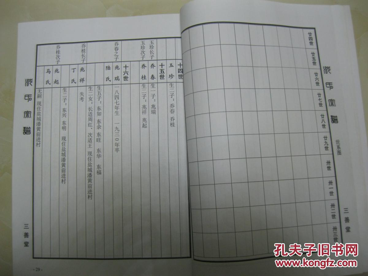 沈氏家谱(江苏省盐城市一带.三善堂.明朝自姑苏迁盐渎.