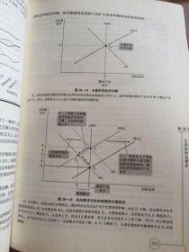 宏观经济学总量主要包括哪些变量_经济学包括哪些专业