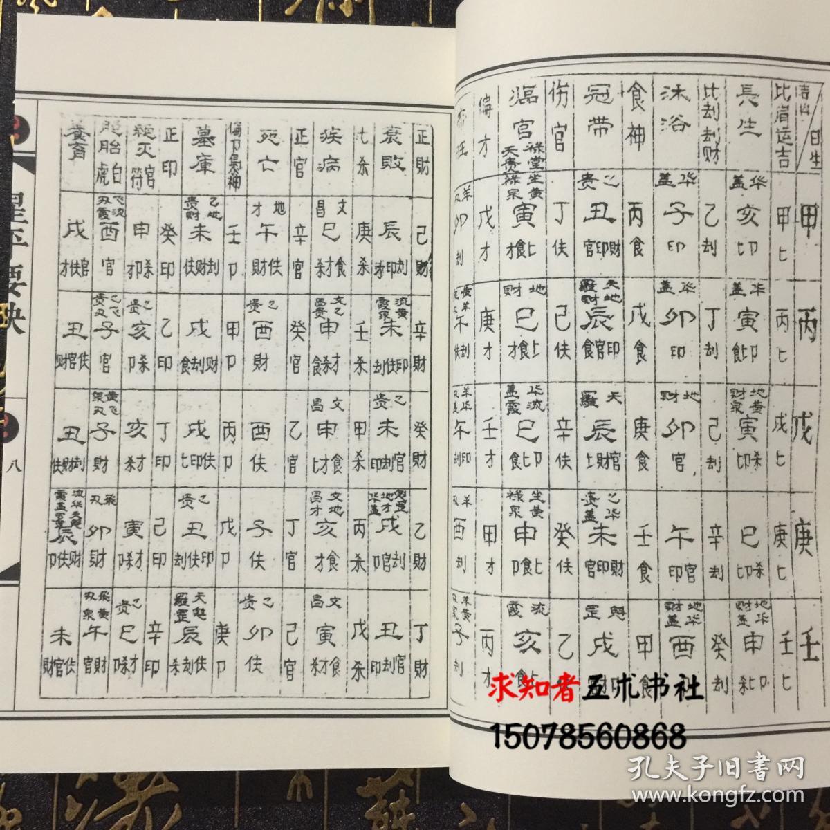 星平要诀 人道山人纂辑 八字算命命理男女三元合婚大限关煞 内容详实