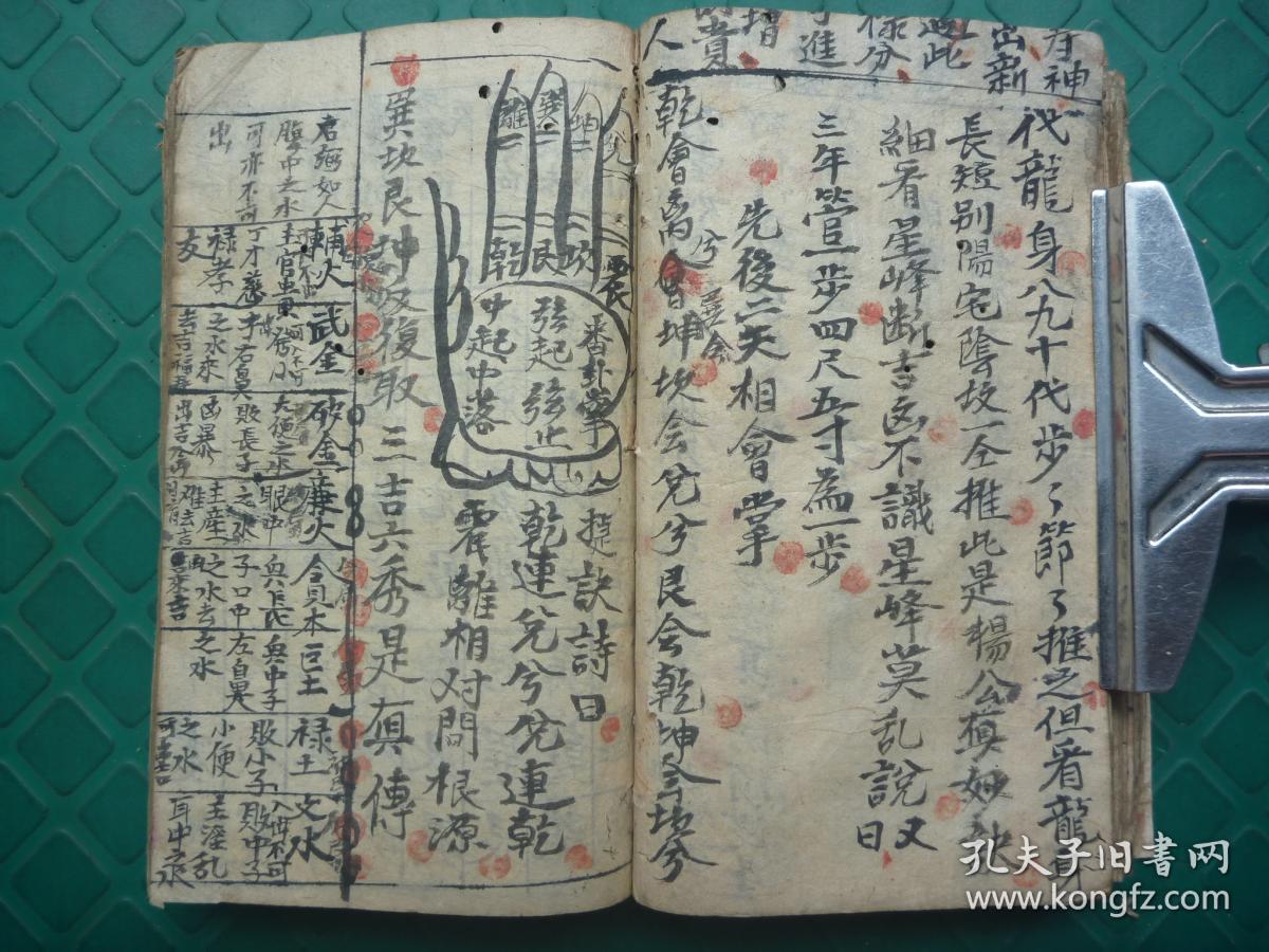 光绪地理精写本*杨救贫秘传*分金断法诀,作灶,造厕法式*罗经天机书*