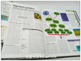 科技发展史 科学史 西班牙语版 Ciencia (la Gui