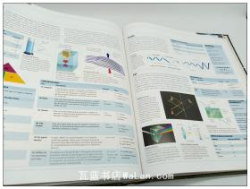 科技发展史 科学史 西班牙语版 Ciencia (la Gui