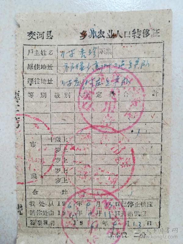 交河人口_交河故城
