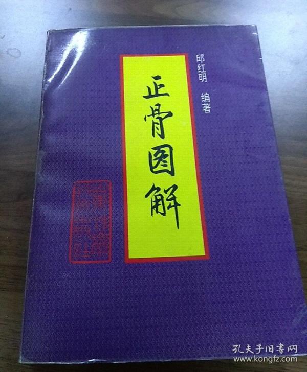 正骨图解