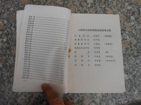 山西省临汾师范专科学校校友名录1978-1991