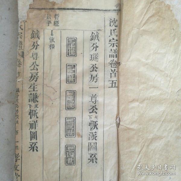民国 孝友堂《沈氏宗谱》26本码高30余厘米,只4本有《沈氏宗谱》笺条
